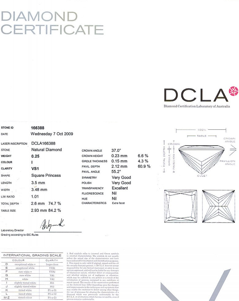 Princess Cut Diamond 0.25ct I VS1
