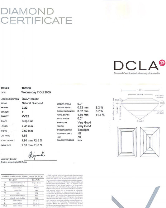 Baguette Cut Diamond 0.22ct F VVS2
