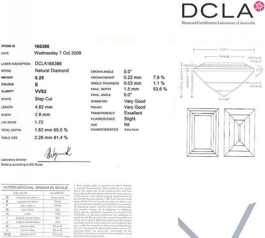 Baguette Cut Diamond 0.25ct E VVS2
