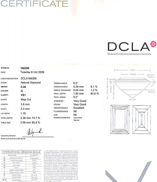 Princess Cut Diamond 0.26ct G VS1