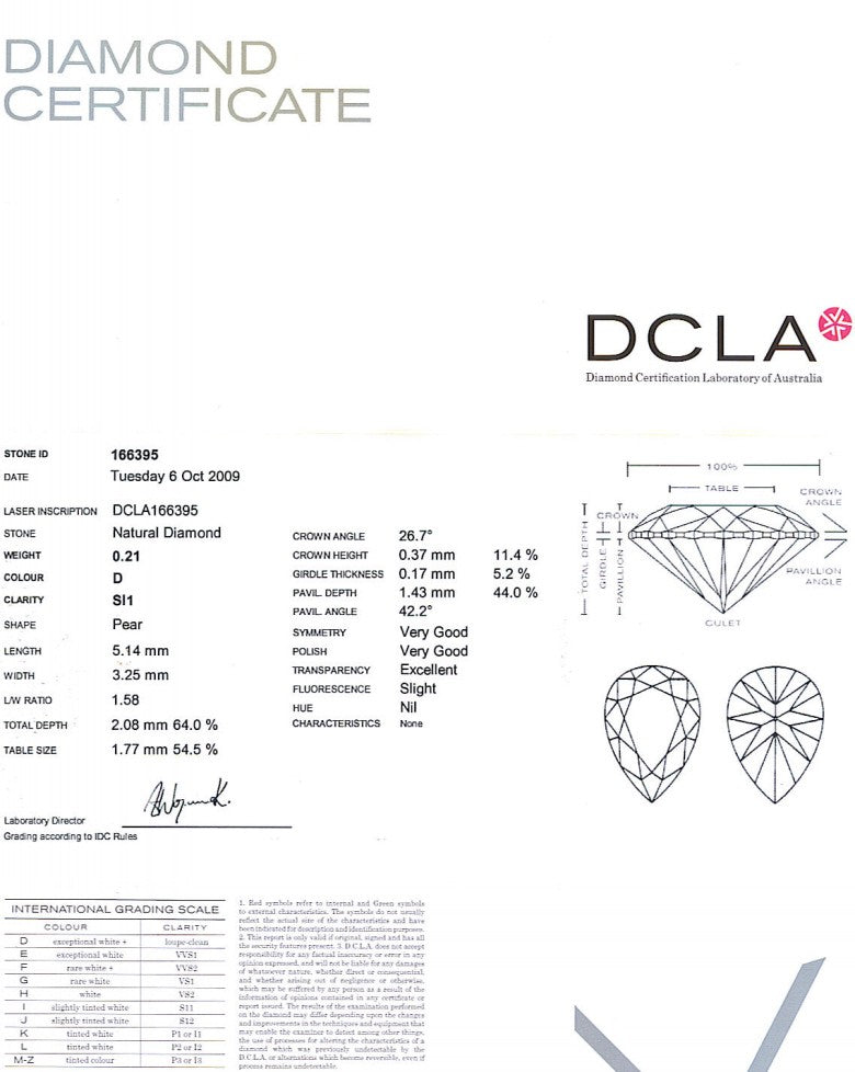 Pear Shape Diamond 0.21ct D SI1