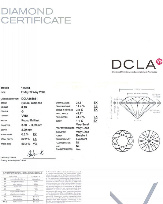 Round Brilliant Cut Diamond 0.19ct G VVS1