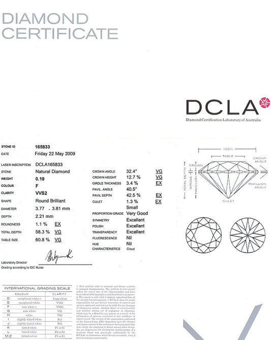 Round Brilliant Cut Diamond 0.19ct F VVS2