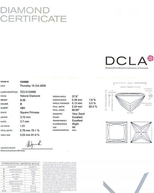 Princess Cut Diamond 0.32ct E VS1