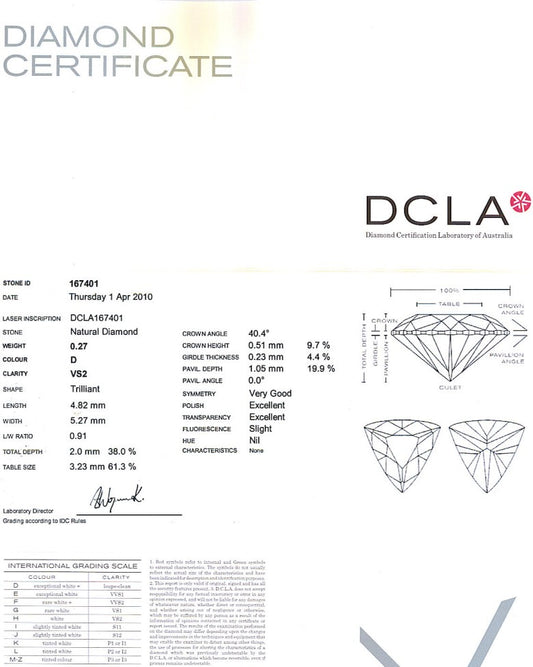 Trilliant Cut Diamond 0.27ct D VS2