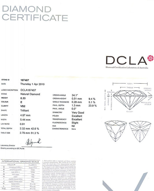 Trilliant Cut Diamond 0.33ct E VS2