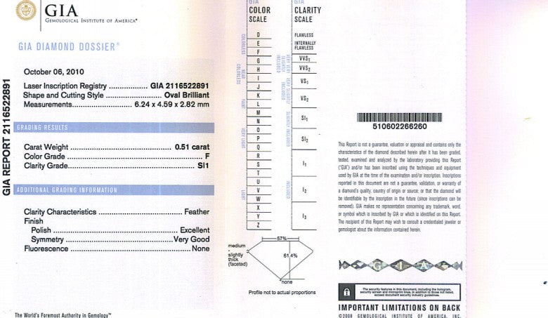 Oval Shape Diamond 0.51ct F SI1