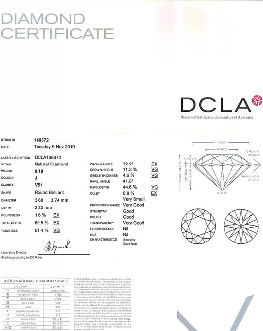 Round Brilliant Cut Diamond 0.19ct J VS1