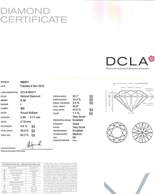 Round Brilliant Cut Diamond 0.18ct I SI2