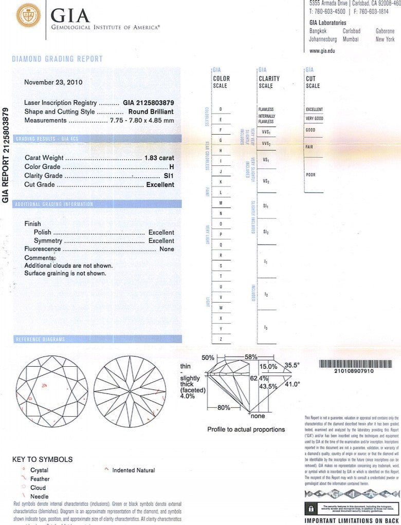 Round Brilliant Cut Diamond 1.83ct H SI1