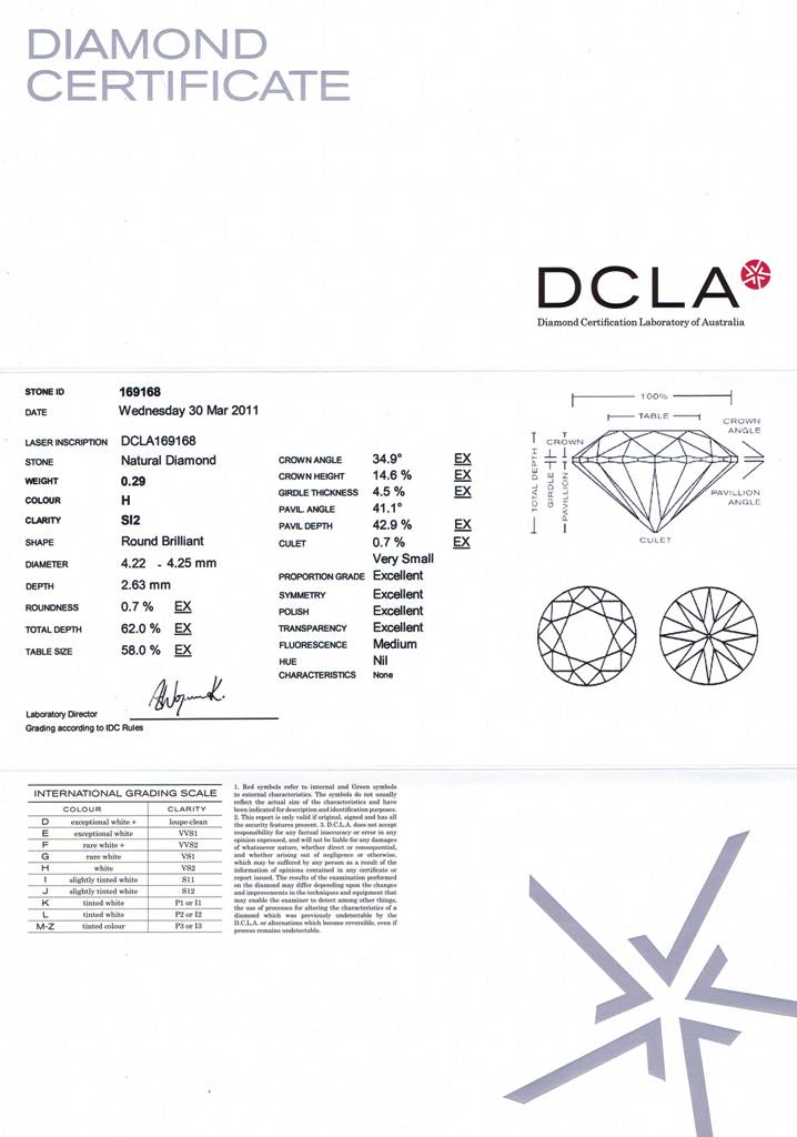 Round Brilliant Cut Diamond 0.29ct H SI2