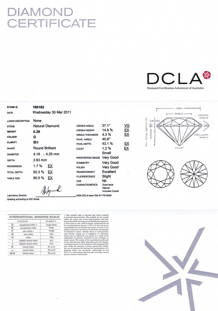 Round Brilliant Cut Diamond 0.29ct G SI1