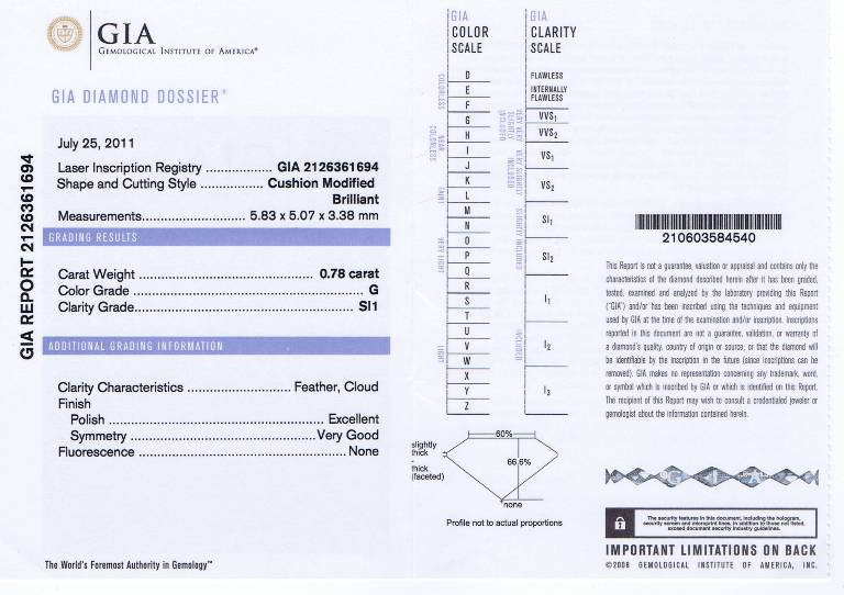 Cushion Cut Diamond 0.78ct G SI1