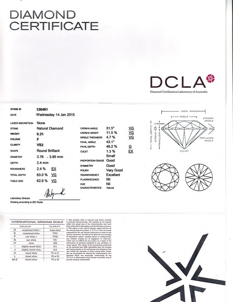 RBC 065 - Round Diamond 0.21ct F VS2