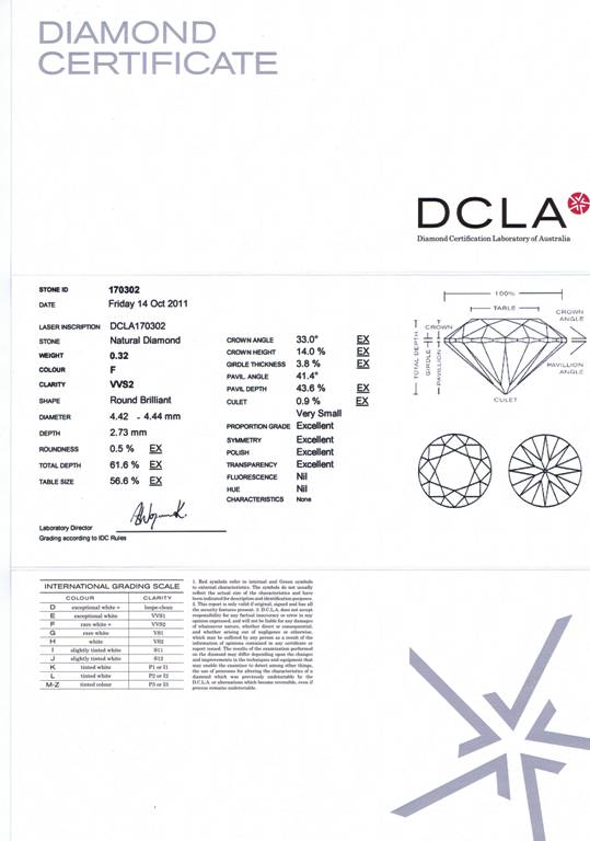 Round Brilliant Cut Diamond 0.32ct I VS1