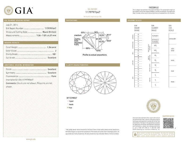Round Brilliant Cut Diamond 1.36ct J VS1