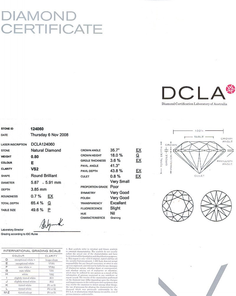 Round Brilliant Cut Diamond 0.80ct E VS2