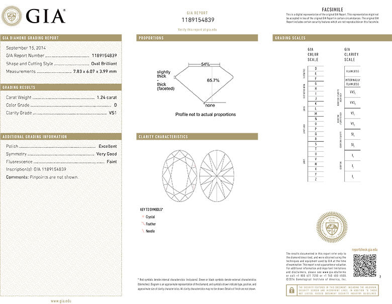 Oval Shape Diamond 1.24ct D VS1