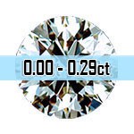 Round Brilliant Cut Diamonds - 0.00ct - 0.29ct