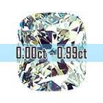 Cushion Cut Diamonds - 0.00ct - 0.99ct