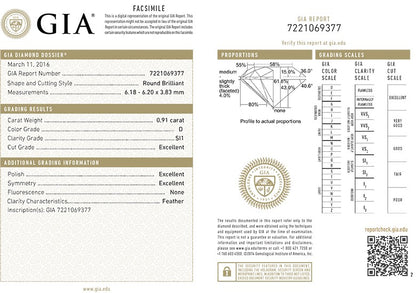 Round Brilliant Cut Diamond 0.91ct D SI1