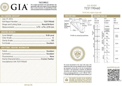 GIA Diamond Certificate EAR 1130