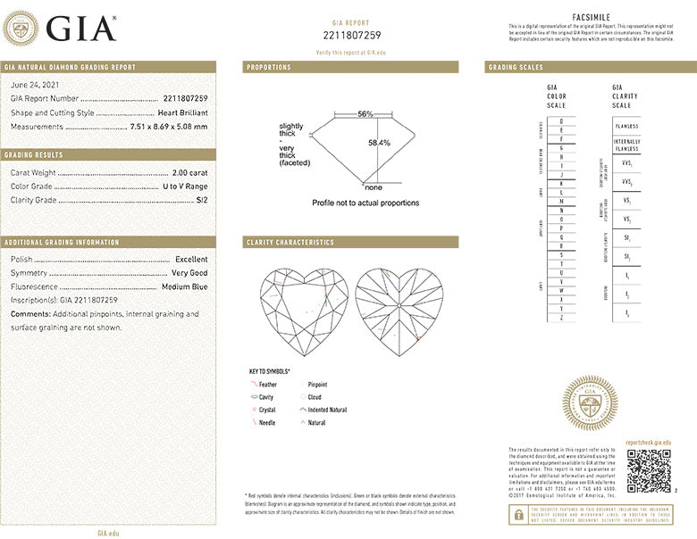 GIA Certificate Heart Shape Diamond 2.00ct U-V SI2 FS 1196