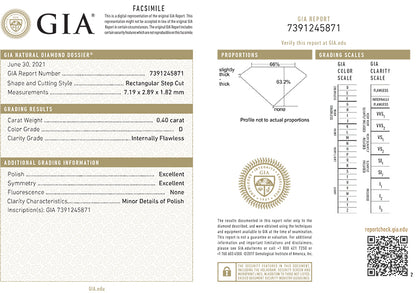 GIA Certificate Baguette Cut Diamond 0.40ct D IF 
