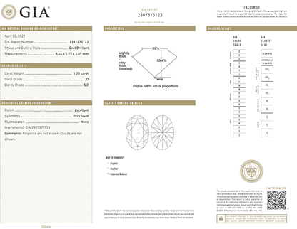 Oval Diamond 1.20ct D SI2 GIA