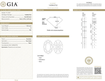 GIA Certificate Oval Diamond 1.20ct D VS2