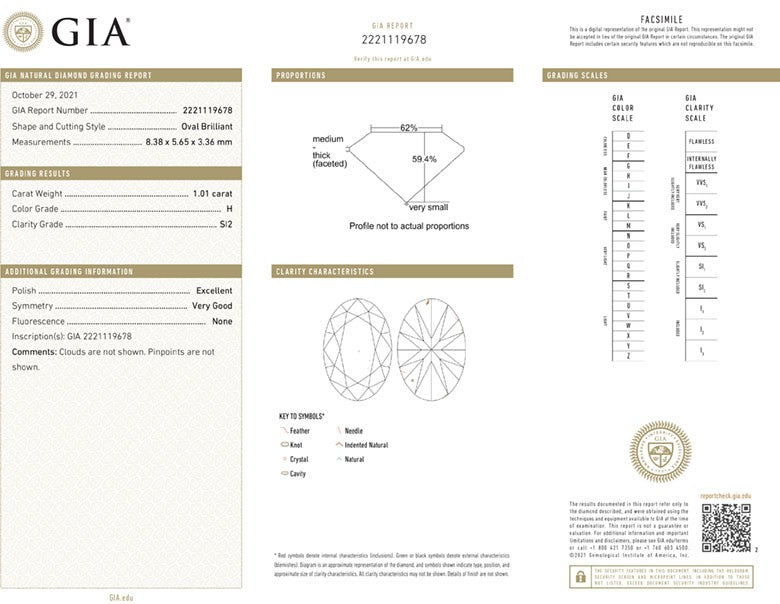GIA Certificate Oval Diamond FS 1234