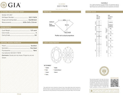 GIA Certificate Oval Diamond FS 1234
