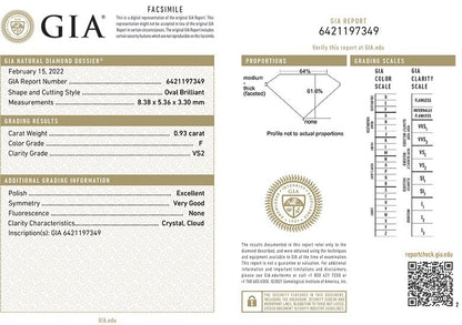 GIA Certificate Oval Diamond 0.93ct F VS2
