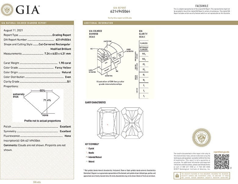 GIA Certificate Fancy Yellow Radiant Cut Diamond 1.90ct SI1