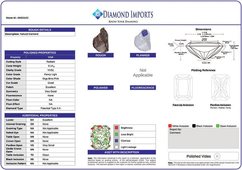 Radiant Diamond Report