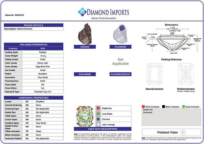 Radiant Diamond Report