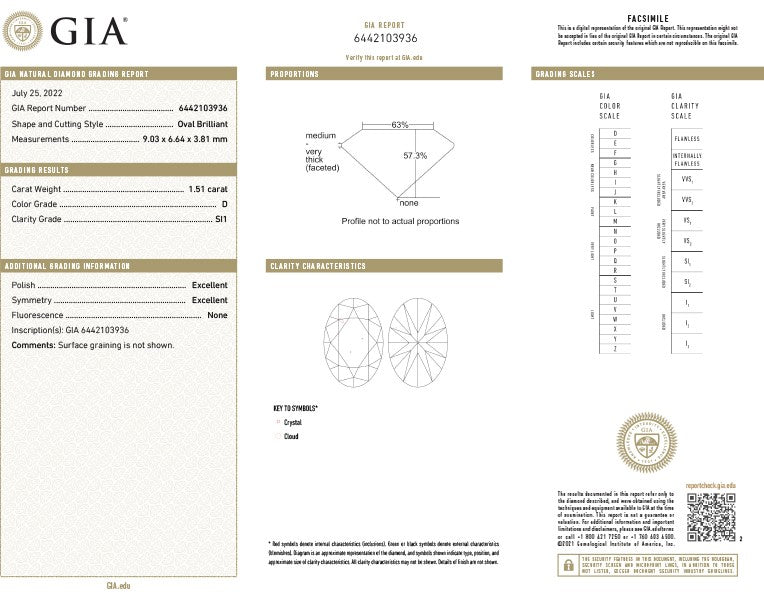 GIA Certificate Oval Diamond 1.51ct D SI1