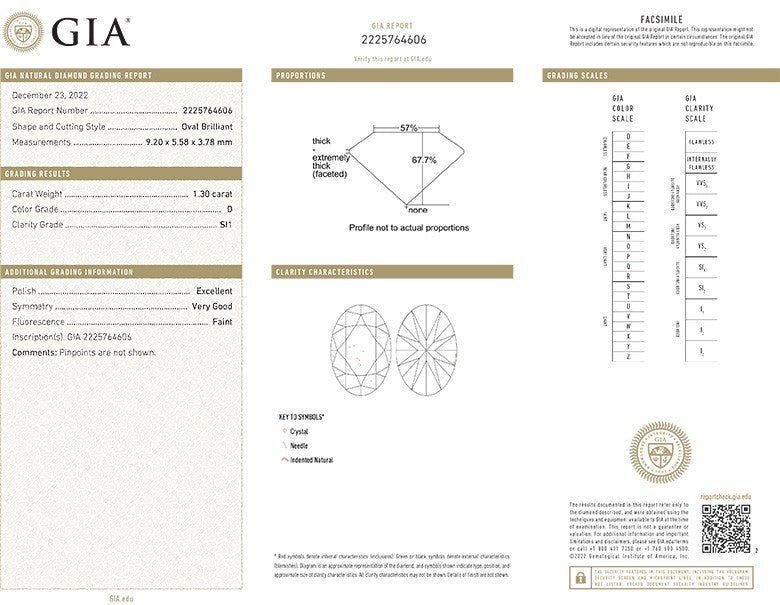 GIA Certificate Oval Diamond 1.30ct D SI1