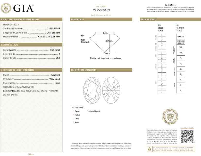 GIA Diamond Certificate FS1704s