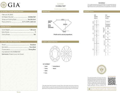 GIA Certificate Oval Diamond 1.20ct F SI2