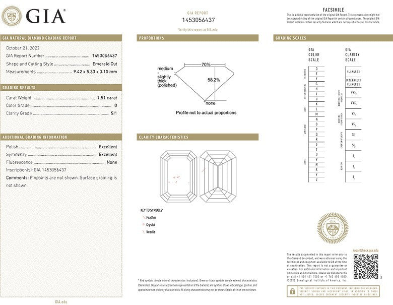 GIA Certificate Emerald Cut Diamond 1.51ct D SI1