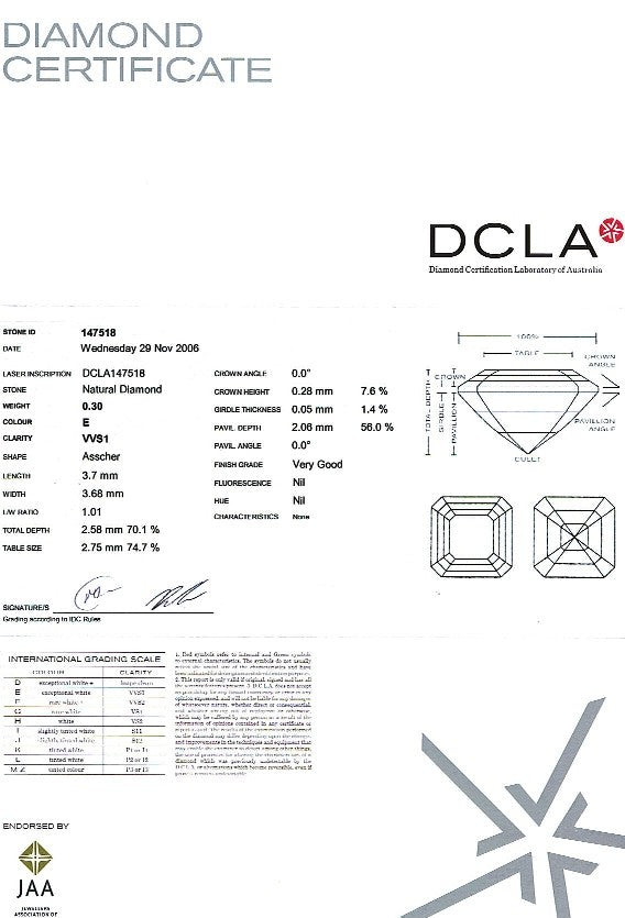 CERTIFICATE FS 286