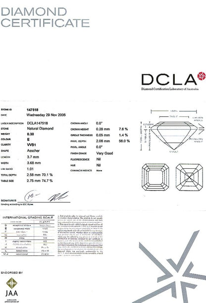 CERTIFICATE FS 286