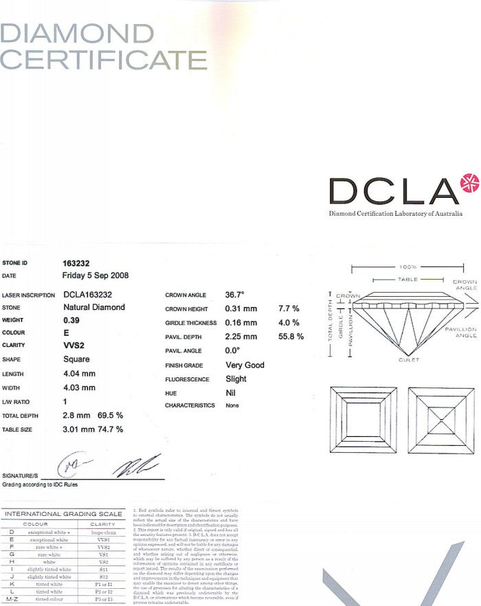 FS 474 Certificate