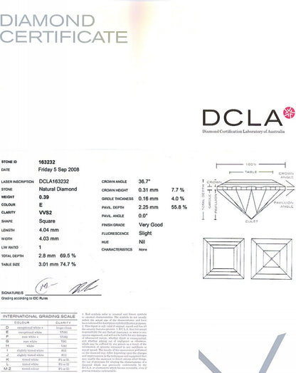 FS 474 Certificate