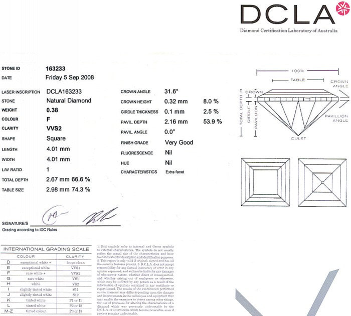 FS-475 Certificate