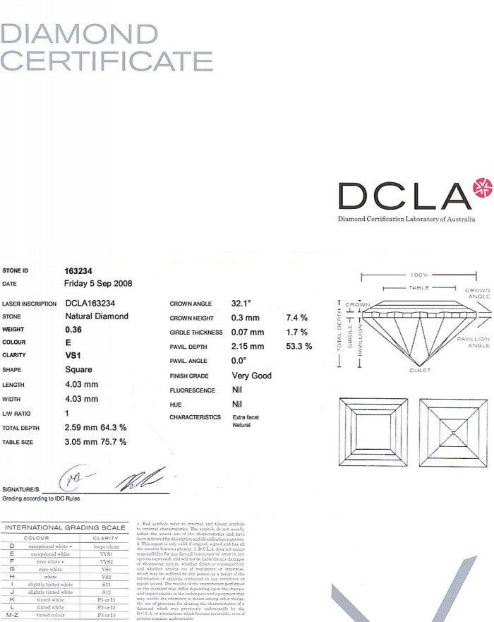 FS 476 Certificate
