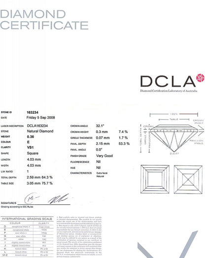 FS 476 Certificate