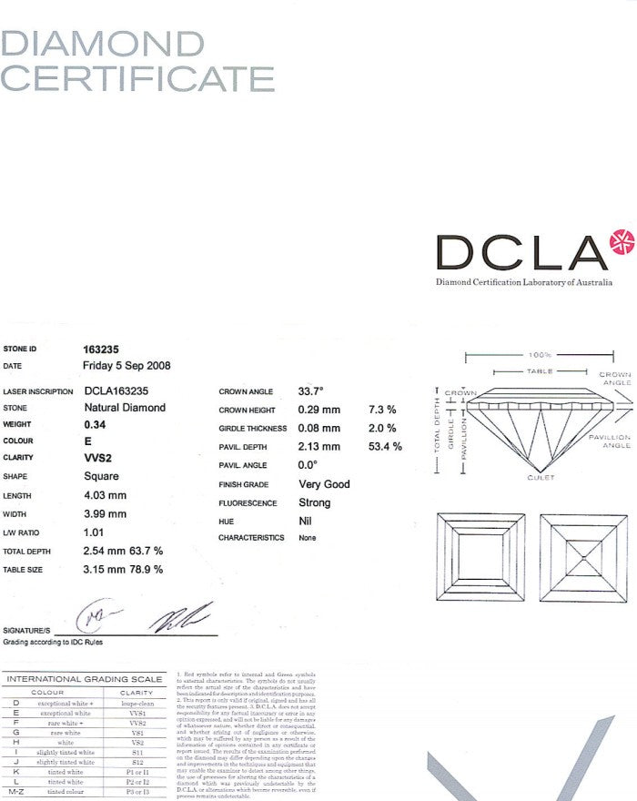 FS 477 Certificate