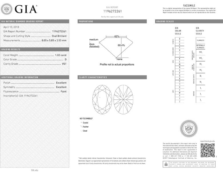 FS 865 - Oval Cut Diamond 1.02ct D VS1